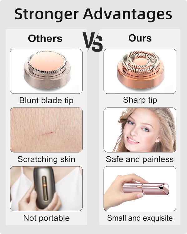 Facial Hair Removal for Women, Painless Womens Facial Hair Remover with 2 - Image 3