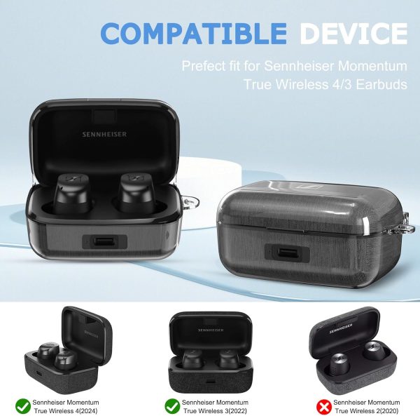 Clear Case for Sennheiser Momentum 4/3 Wireless Earbuds, Hard Shell TPU - Image 2