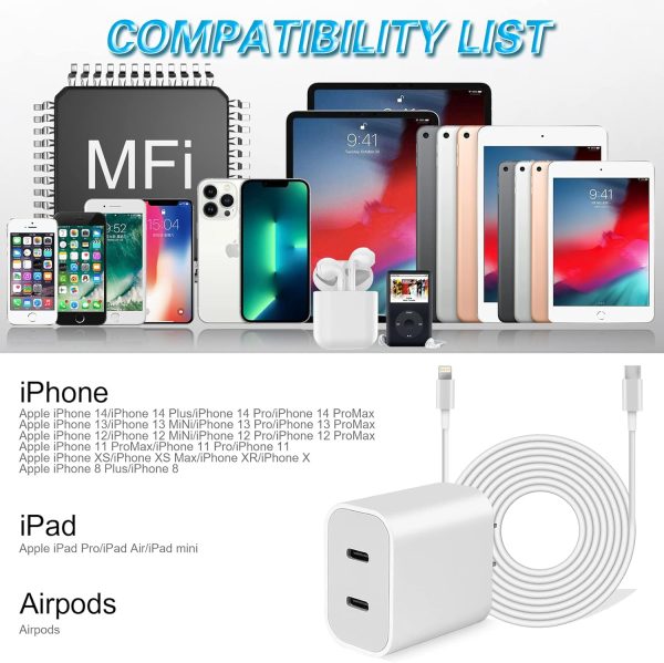 iPhone 14 Super Fast Charger,Dual Port USB C Charger,iPhone Charger Fast - Image 2