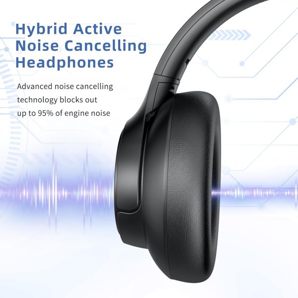 Active Noise Cancelling Headphones, Wireless Headphones Over Ear Bluetooth - Image 2