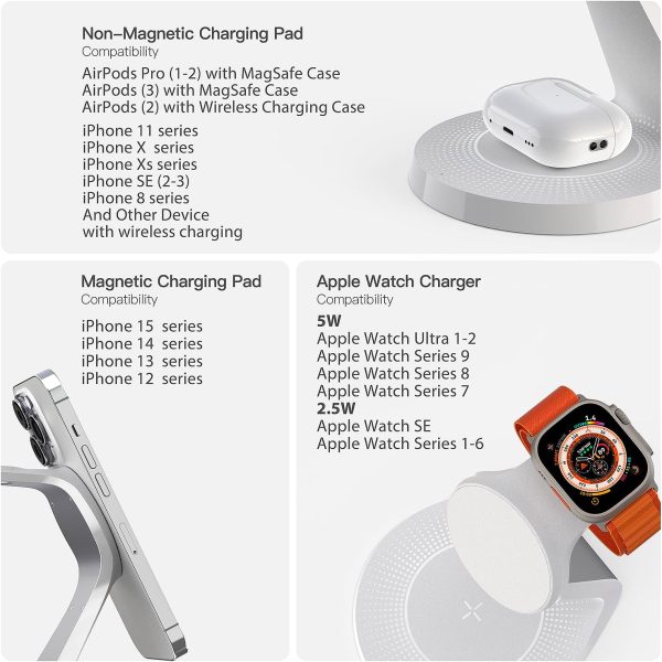 3 in 1 Charging Station for Apple Devices,Mag-Safe Charger Stand Fast - Image 5