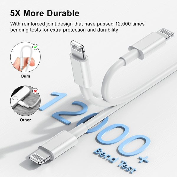 10ft iPhone Charger, [Apple Certified] Long Apple Charging Cord,10 Feet - Image 6