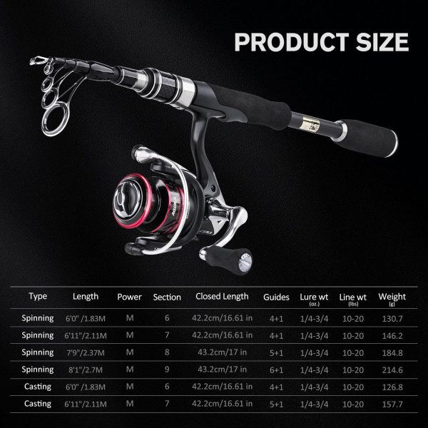 Goture Telescopic Fishing Rod, Fishing Pole with 24Ton Carbon Fibre, Packs - Image 7
