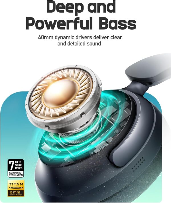 Picun NC60 Hybrid Active Noise Cancelling Headphones, Foldable Wireless - Image 5