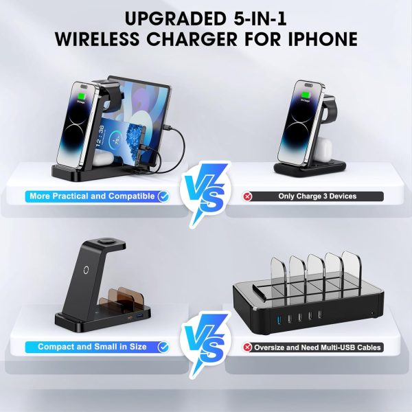 Wireless Charger for iPhone - 5 in 1 Charging Station for Multiple Devices - Image 2