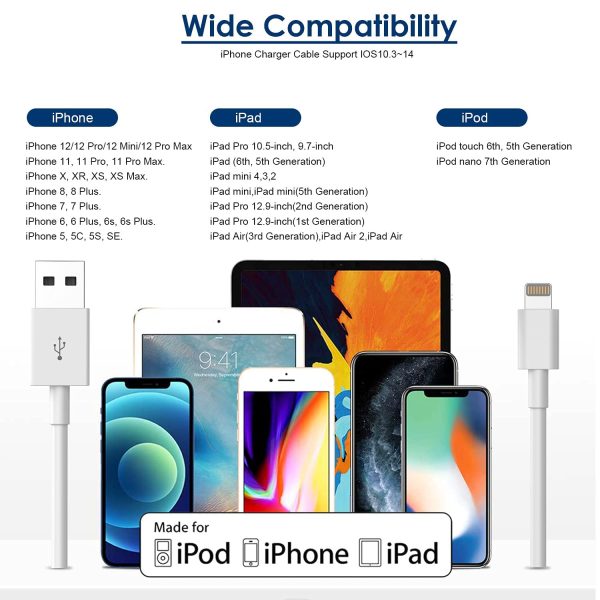 iPhone Charger 10ft, [MFi Certified] Long Lightning Cable Data Sync - Image 7