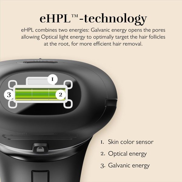 Silk'n Hair Removal Device for Women & Men I Silk'n 7 I Face and Body IPL - Image 5