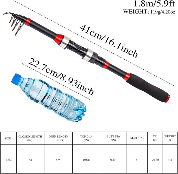 I00000 Fishing Rod and Reel Combos with Fiberglass Telescopic Fishing Pole - Image 4