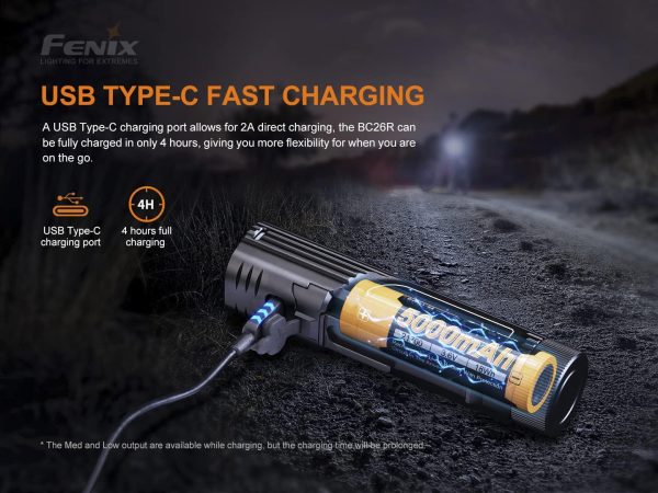 Fenix BC26R USB-C Rechargeable Bike Light,1600 Lumens Super Bright with - Image 7
