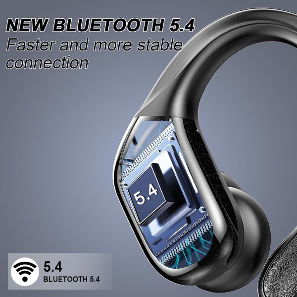 Wireless Earbuds Sport, Bluetooth 5.4 Headphones 2024 Bluetooth Earbuds - Image 2
