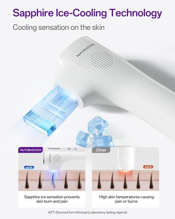 Laser Hair Removal, 40°F Sapphire Ice Cooling IPL Hair Removal Device for - Image 2