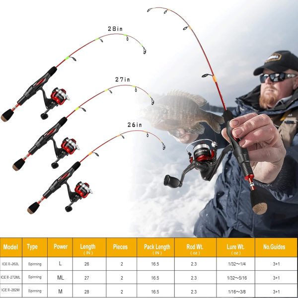 PLUSINNO Ice Fishing Rod, Ultralight and Sensitive Ice Fishing Rod and Reel - Image 3