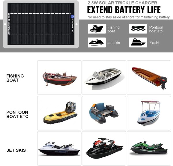 ECO-WORTHY Solar Battery Charger 12 Volt Waterproof Portable Power Solar - Image 4
