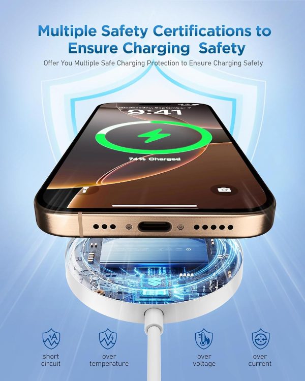 Bohuma Magnetic Wireless iPhone Charger: Mag-Safe Charging Pad Compatible - Image 4