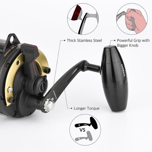 GOMEXUS Power Handle for Shimano TLD 20 25 Fishing Reel Handle(Not for 2 - Image 2