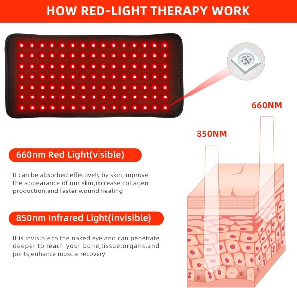 Red Light Therapy, Cordless Infrared Therapy Pad for Back Knee Leg Pain - Image 5
