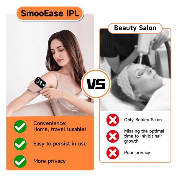 Laser Hair Removal with ICE Cooling, Painless Lasting Hair Removal Device, - Image 2