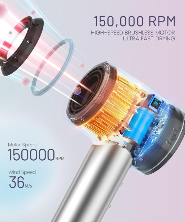 Hair Dryer - 150000 RPM High-Speed Brushless Motor Negative Ionic Blow - Image 2