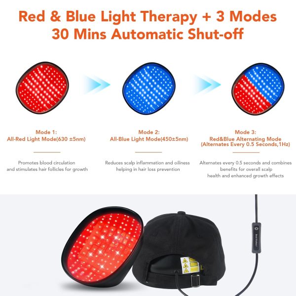 Laser Cap for Hair Regrowth,Red Light Therapy for Hair Growth,Laser Hair - Image 2