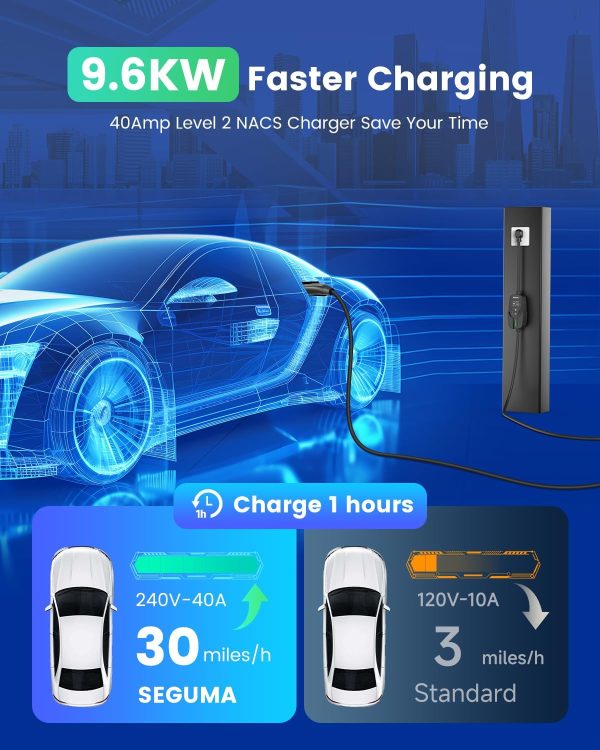 Portable Level 2 EV Charger for Tesla, 40A 240V 9.6kW NACS Charger with - Image 2