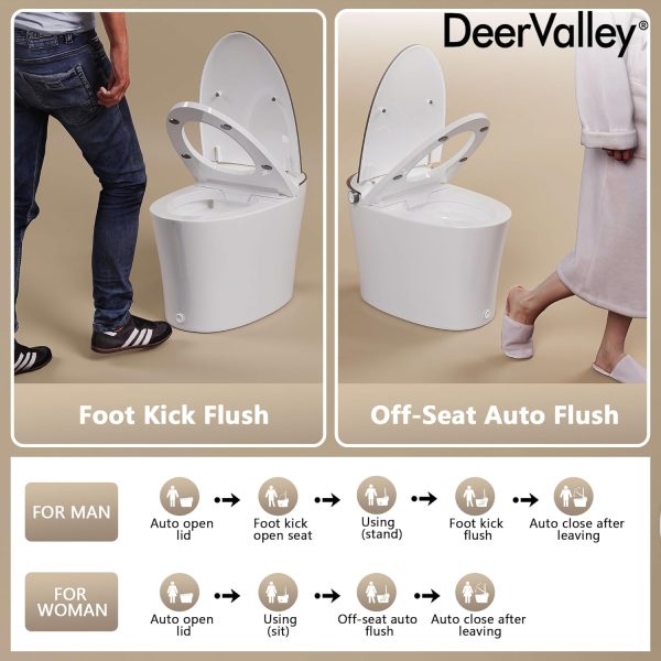 DeerValley Smart Toilet with Bidet Built in, Modern Tankless Toilet with - Image 2