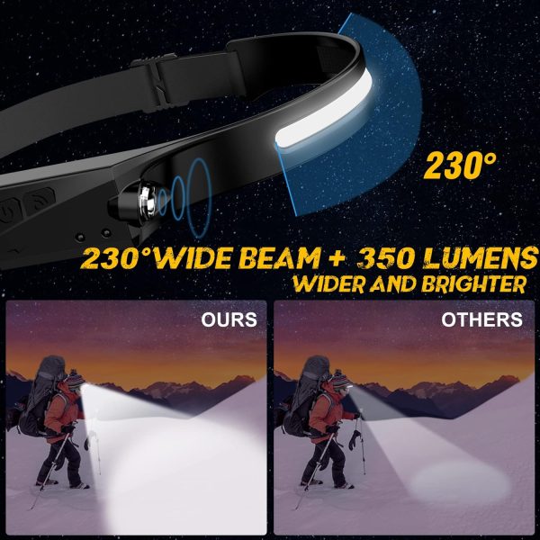 LED Headlamp, 2 Pack Rechargeable Flashlight for Adults, 230 Wide Beam Head - Image 3