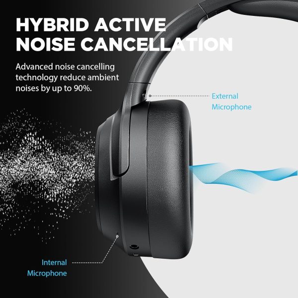 Hybrid Active Noise Cancelling Headphones, Bluetooth Headphones Wireless - Image 2