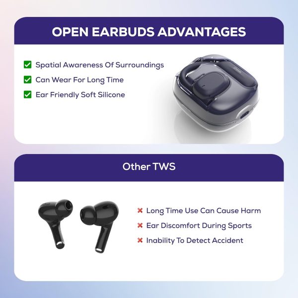 OpenBuds Open Ear Headphones,96H Playtime,Bluetooth 5.4 Wireless - Image 7
