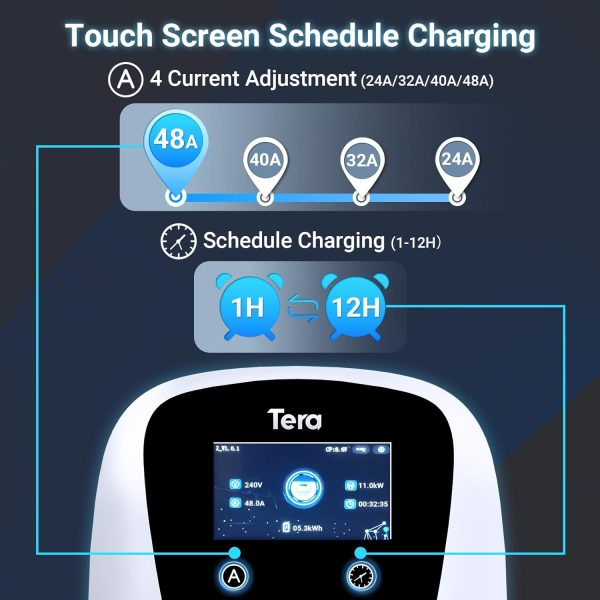 Tera for Tesla Electric Vehicle (EV) Charger: Level 2 J1772 2024 Fully - Image 2
