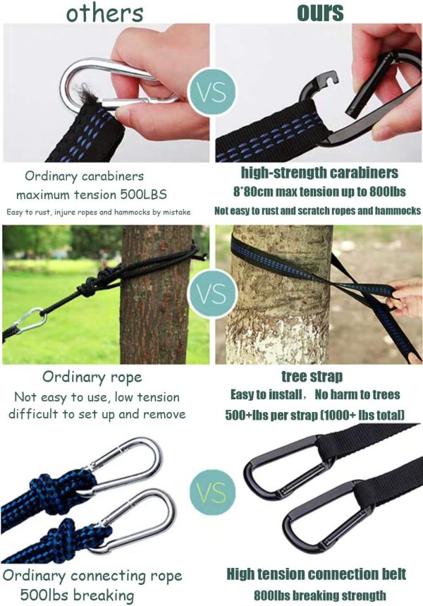 Camping Hammock with Mosquito Net and Rain Fly - Travel Hammock Bug Net - - Image 4