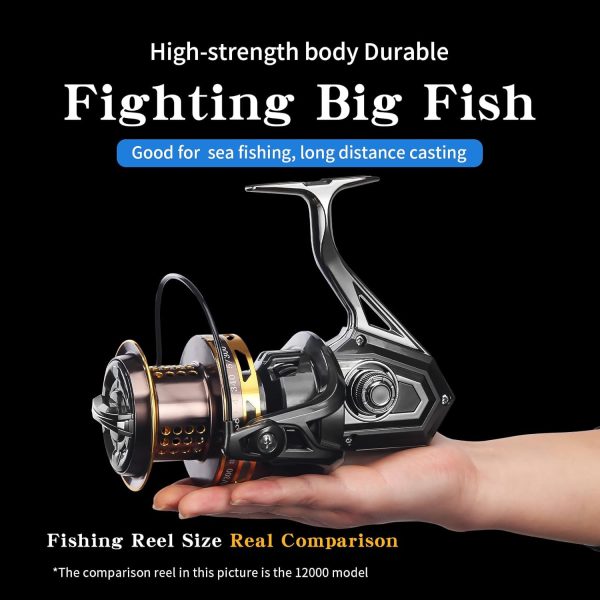 8000/10000/12000 Big Game Surf Spinning Fishing Reel,20KG Drag Power. - Image 5