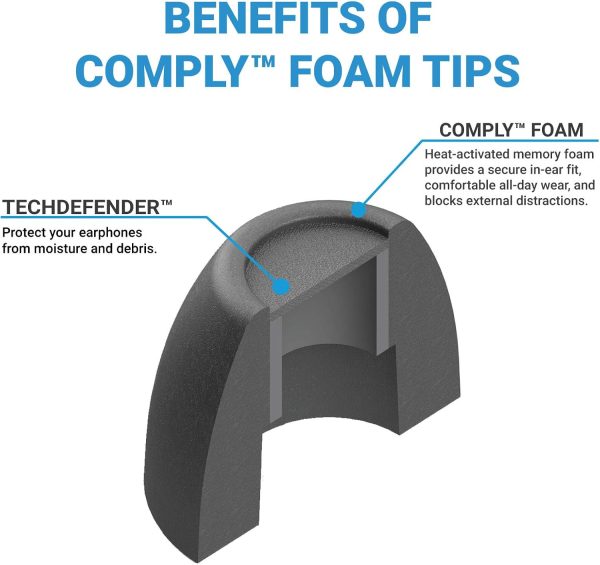 Comply TW-400-C TrueGrip Pro Earbud Tips for JLAB, Bowers & Wilkins PI7, - Image 3