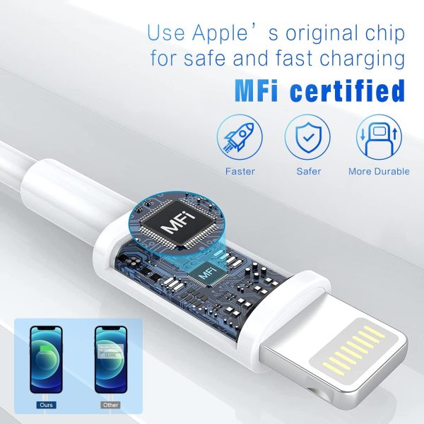 5Pack(6/6/6/10/10FT) Lightning Cable Fast Charging Cable MFi Certified - Image 2