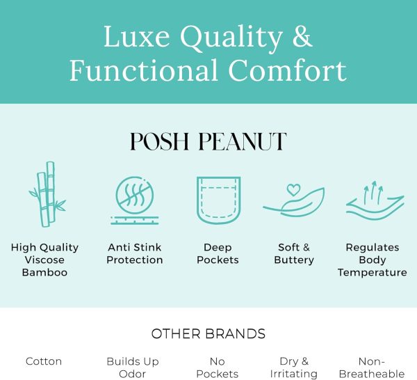 Posh Peanut Maternity Robe for Hospital Delivery - Soft Viscose from Bamboo - Image 2