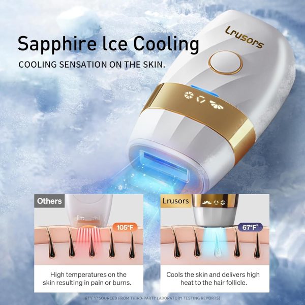 IPL Home Use Hair Removal Device，999,999 Flashes,Permanent Hair Removal for - Image 3