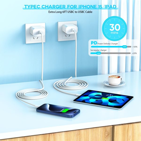 Fast Charger for iPhone 16 15, 3Pack USB C iPad Charger PD Fast Charger - Image 3