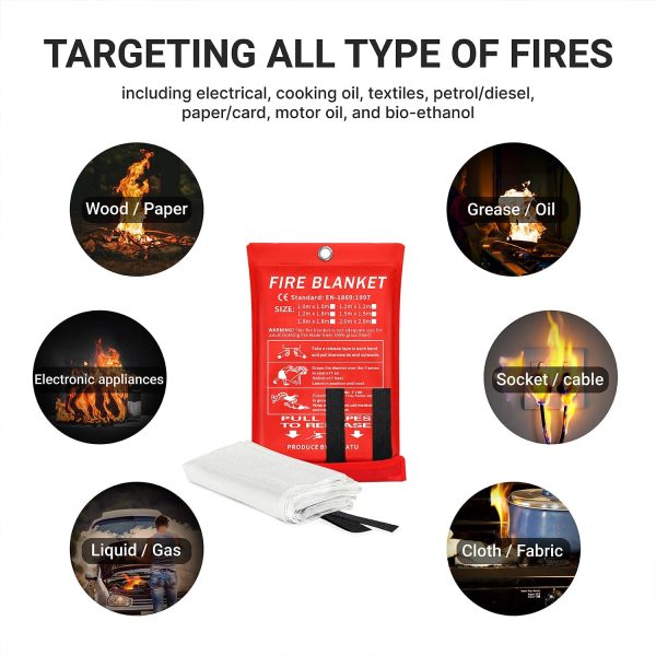 Lancryen Emergency Fire Blanket, Fire Extinguisher Blanket, Fire - Image 4