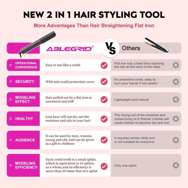 ABLEGRID Hair Straightener Curl Brush,2 in 1 Ring Hair Straightening Comb - Image 2
