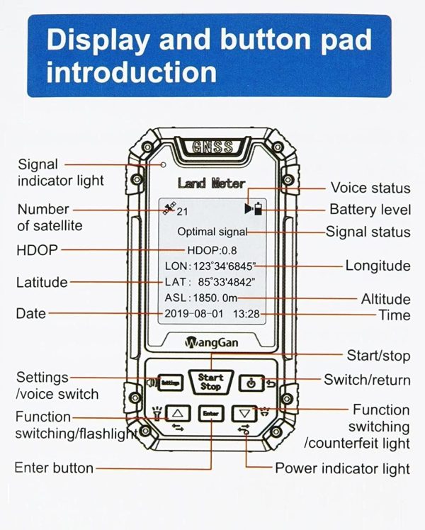 Land Surveying Equipment, Handheld GPS Land Meter, Professional GNSS - Image 4
