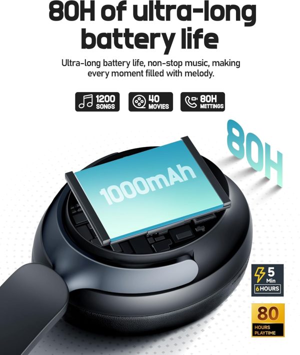 Picun NC60 Hybrid Active Noise Cancelling Headphones, Foldable Wireless - Image 3