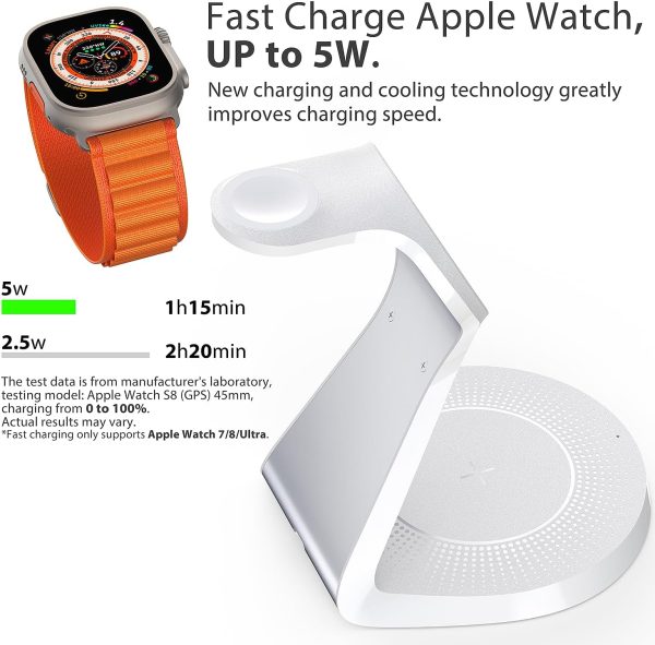 3 in 1 Charging Station for Apple Devices,Mag-Safe Charger Stand Fast - Image 2