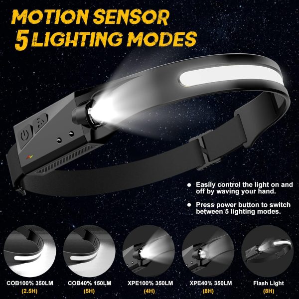 LED Headlamp, 2 Pack Rechargeable Flashlight for Adults, 230 Wide Beam Head - Image 4