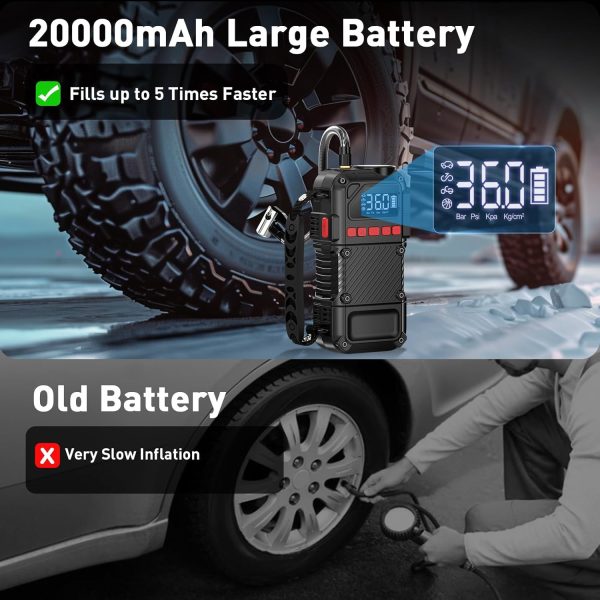 Tire Inflator Portable Air Compressor - 20000mAh Portable Air Pump, 150 PSI - Image 3