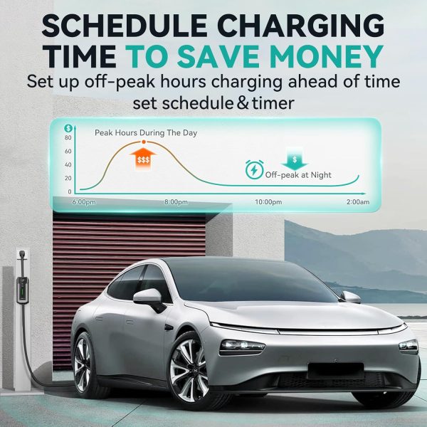 Level 2 EV Charger Portable 32Amp,7.68KW Electric Vehicle Charger - Image 4