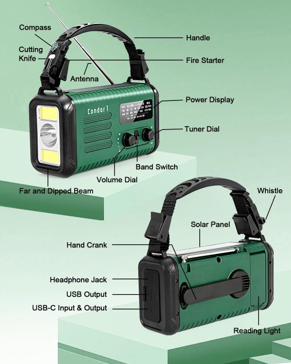Emergency Crank Radio, 20000mAh / 74000mWh Weather Radio, Solar Hand Crank - Image 6