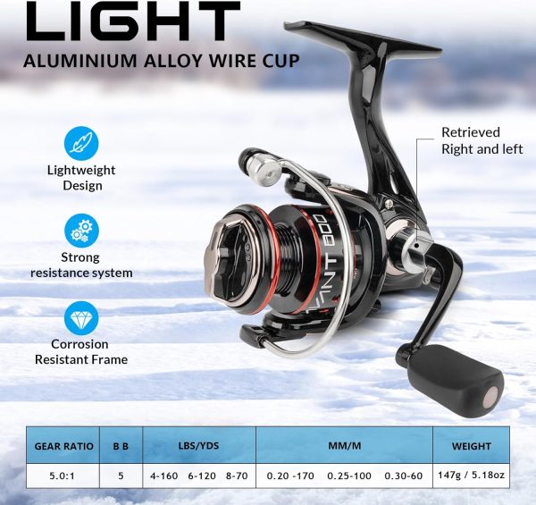 QualyQualy Ice Fishing Rod Reel Combo Complete Set Ice Fishing Gear with - Image 2