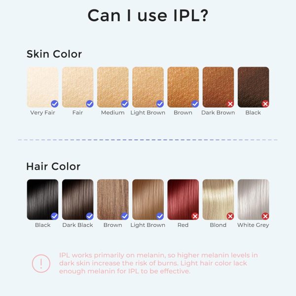 LUBEX Laser Hair Removal, IPL Hair Removal Device with Sapphire Ice-Cooling - Image 7