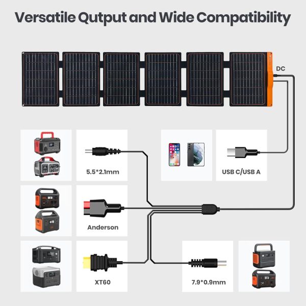 60W Foldable Solar Panel, Portable Solar Charger with USB-C PD3.0 / USB-A - Image 5