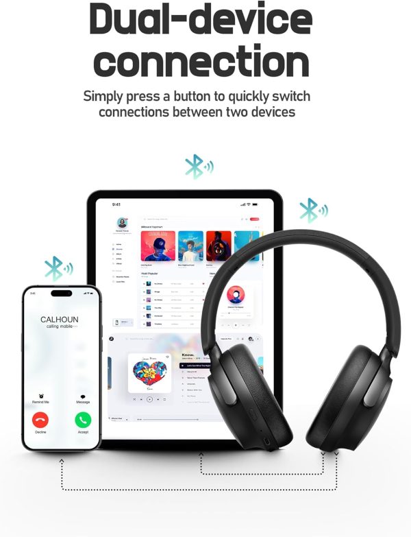 Picun NC60 Hybrid Active Noise Cancelling Headphones, Foldable Wireless - Image 8