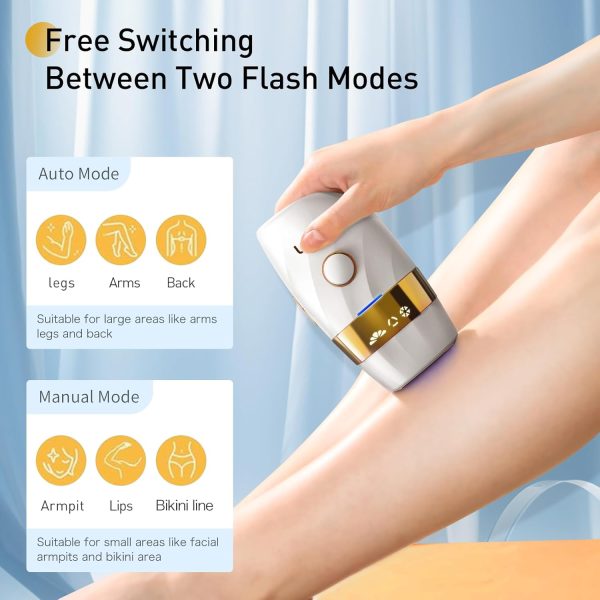 IPL Home Use Hair Removal Device，999,999 Flashes,Permanent Hair Removal for - Image 5